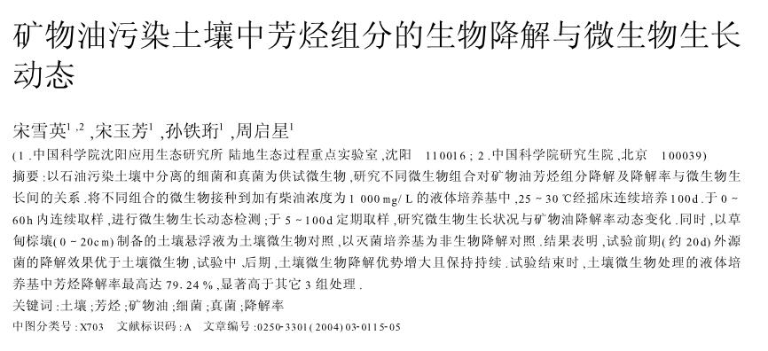 礦物油污染土壤中芳烴組分的生物降解與微生物生長動態(tài)