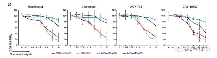 細(xì)菌生長(zhǎng)曲線測(cè)定的基本原理與操作步驟