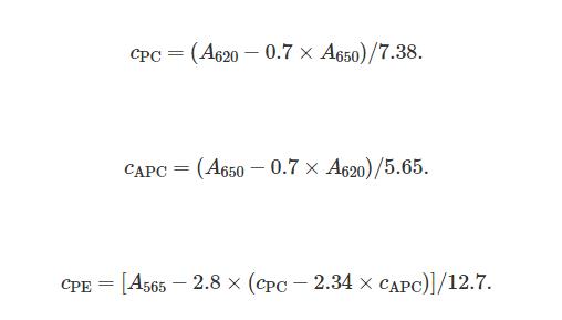 不同硝酸鹽濃度下渤海和黃海聚球藻生長(zhǎng)曲線、色素含量變化——材料與方法