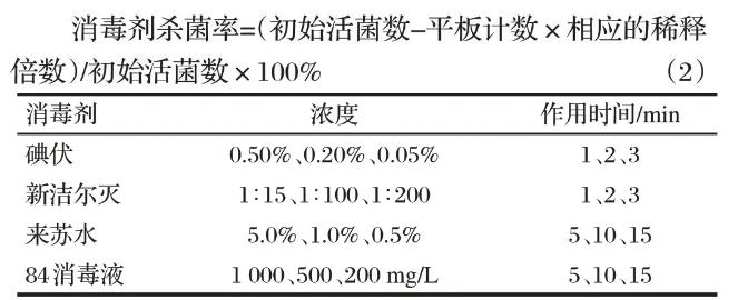 新疆石河子驢源馬鏈球菌不同培養(yǎng)條件下的生長(zhǎng)特性及消毒劑敏感性研究（一）
