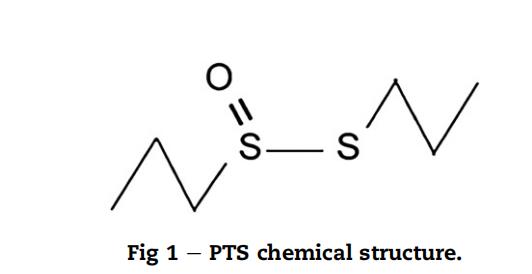 基于Bioscreen C的絲狀真菌生長曲線分析方法優(yōu)化與驗證?（一）